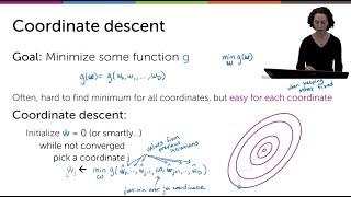 Understanding Coordinate Descent
