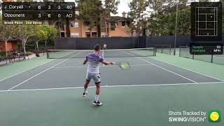 4.5 Tennis Match on Fast Hard Court, highlights made with swing vision