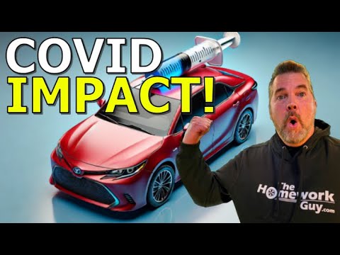 COVID WRECKED 2025 CAR PRICES? (New FAKE FEES) Kevin Hunter The Homework Guy