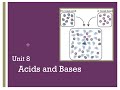 Exploring Acids, Bases, and Titrations