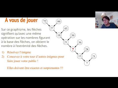 Agrégation INTERNE maths : Correction de l'épreuve 2 de 2024 Question 40.c à