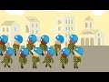História e Funções da ONU