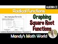 Transformations of Square Root Functions