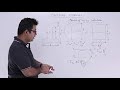 Moment of Inertia Concepts