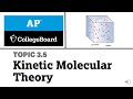 Gas Molecules and Kinetic Theory