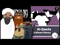Al-Qaeda History and Key Events