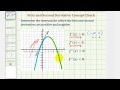 Understanding Derivatives and Concavity