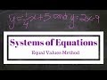 Solving Systems of Equations