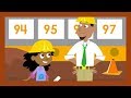 Understanding the Hundred Chart