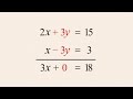 Solving Systems of Equations by Elimination