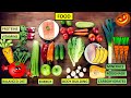 Exploring Nutrients and Their Role in a Balanced Diet
