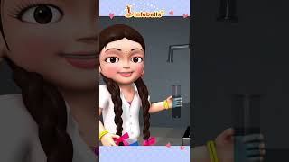 मैं स्कूल जा रहा हूँ - I Love My School | Hindi Rhymes | Infobells #hindirhymes #goingtoschool
