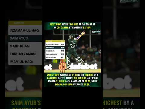 Most runs after 7 innings at the start of an ODI career by Pakistani batters π₯ #saimayub #ytshorts