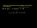 Locating Integers on a Number Line