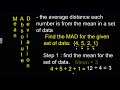 Exploring Mean Absolute Deviation