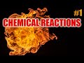 Chemical Reactions and Energy Concepts