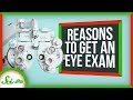 Eye Health and Conditions Assessment