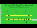 Comparing Fractions on a Number Line