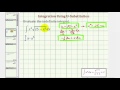 Understanding U-Substitution in Integration