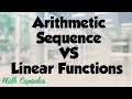 Arithmetic Sequences and Their Formulas