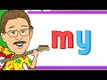 Understanding Sight Words and Usage