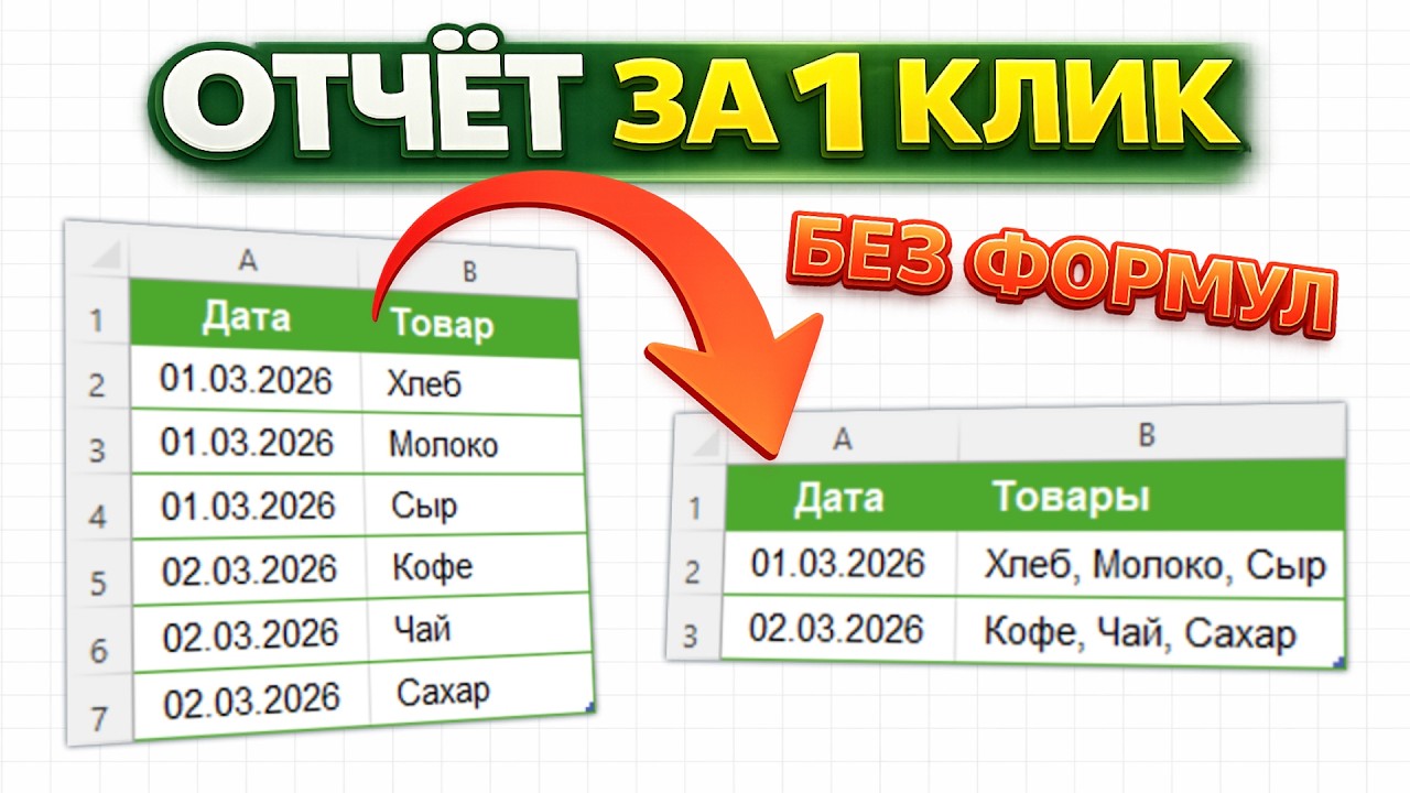 Забудь про ВПР и СУММЕСЛИ: автоматизация отчётов в Excel через Power Query