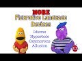 Exploring Figurative Language: Idioms, Hyperbole, Oxymorons, and Allusion