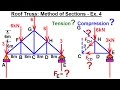 Analyzing Forces in Truss Structures