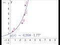 GeoGebra Regression Techniques and Tools