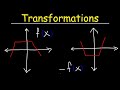 Understanding Function Transformations