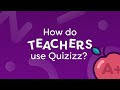 Quizizz Features and Benefits for Students and Teachers