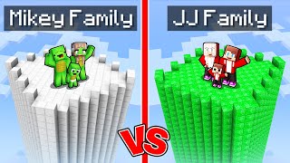 Mikey Family vs JJ Family Tower Survival Battle in Minecraft (Maizen)