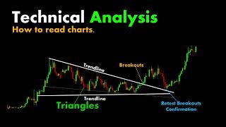 Technical Analysis #chartpatterns | Stock #market | Price Action I Forex | Crypto #trading