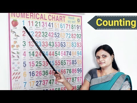 Learn to Counting 1 to 100 | 123 numbers | one two three, 1 से 100 तक गिनती, 1 to 100 Counting