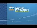 Weather and Meteorology Concepts