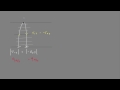 Projectile Motion Concepts and Effects