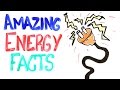 Energy and Its Impact