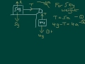 Forces and Tension in Systems
