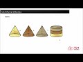 3D Figures and Volume Formulas