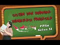 Demokrasi Pancasila dan Prinsip-Prinsipnya