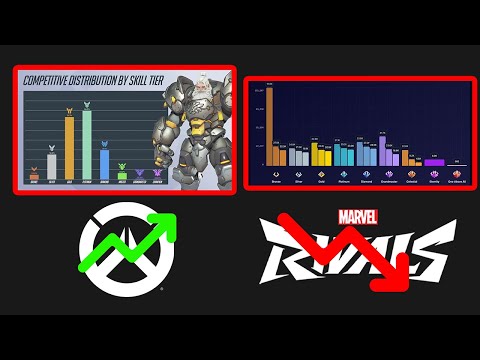 Why Overwatch 2 Ranked is Better than Marvel Rivals