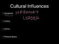 Group Dynamics and Social Behavior