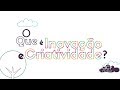 Criatividade e Inovação: Conceitos e Práticas