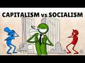 Capitalism vs. Socialism Concepts