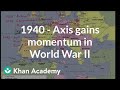 Axis Powers' Momentum in 1940