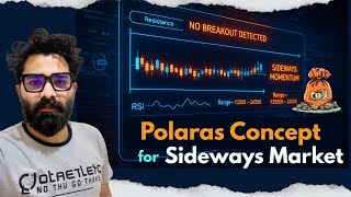 Polaras Concept for Range-Bound Market Strategy