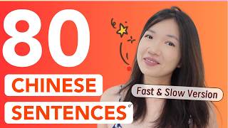 Train Your Chinese Ear: 80 Real Chinese Sentences, Spoken Fast & Slow (Beginner, HSK 1-2)