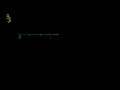 Understanding Fractions on a Number Line