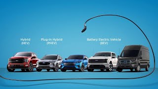 EV Education | What to Know to go Electric