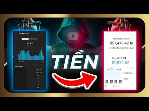 Làm Thế Nào Để Học LÀM Youtube Thành Công - Không Cần Quay Video?